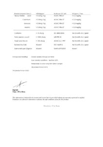 Kanna Extract FS-33 (1 gram)
